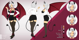 @PeachHipped Character Sheet